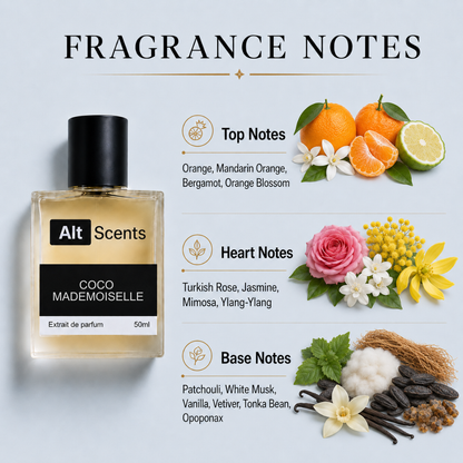 Coco Mademoiselle for women