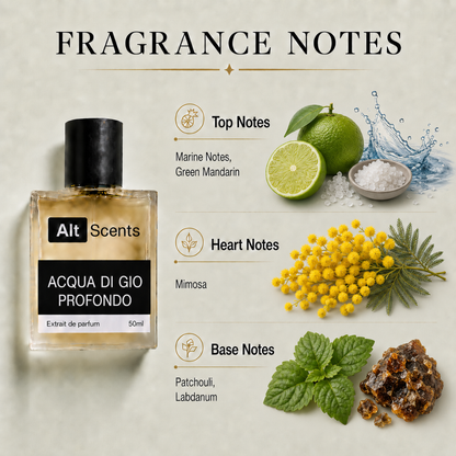 Armaani Aqua di Gio Profondo perfume
