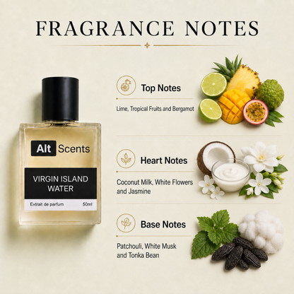 Virgin Island Water Creid perfume