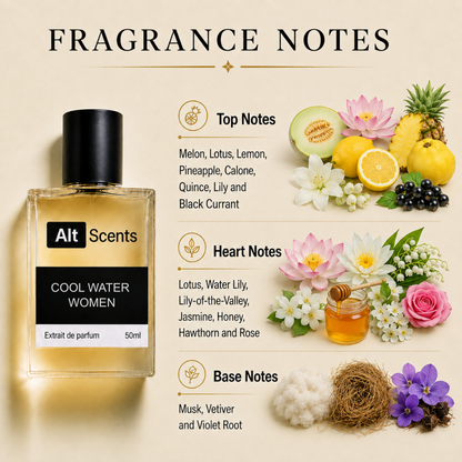 Cool Water women perfume
