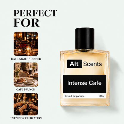 Intense Cafe Montale perfume
