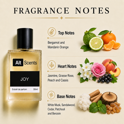 Di.or Joy - Women Bright, Joyful, Feminine Perfume