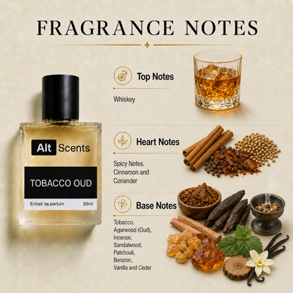 TF Tobacco Oud