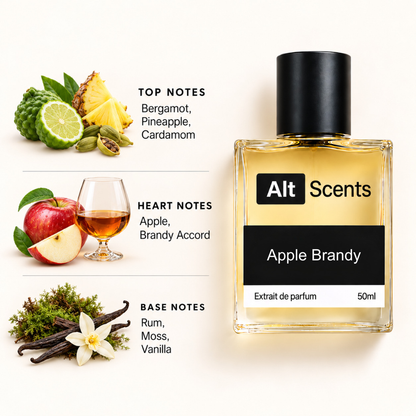Apple Brandy Killian perfume