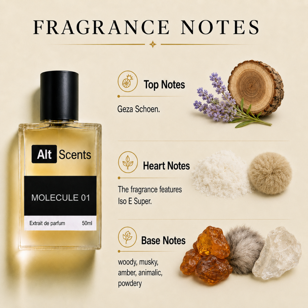 Molecule 01 perfume