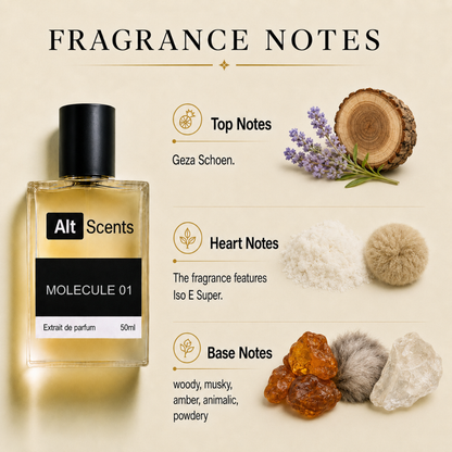 Molecule 01 perfume