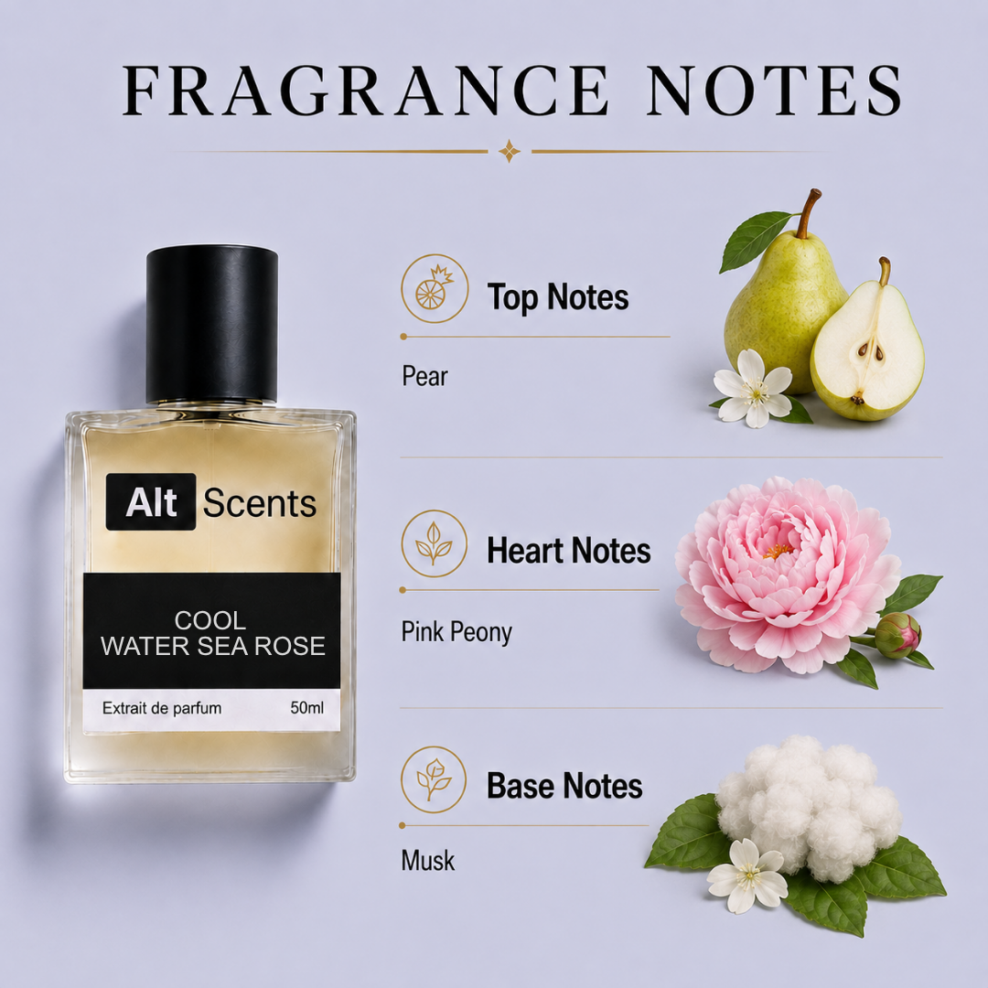Cool Water Sea Rose women perfume