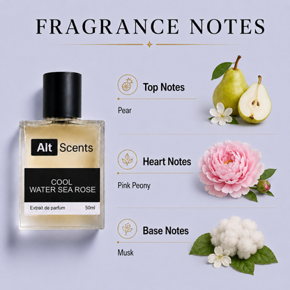 Cool Water Sea Rose women perfume