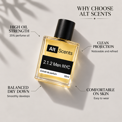 2.1.2 Men NYC perfume