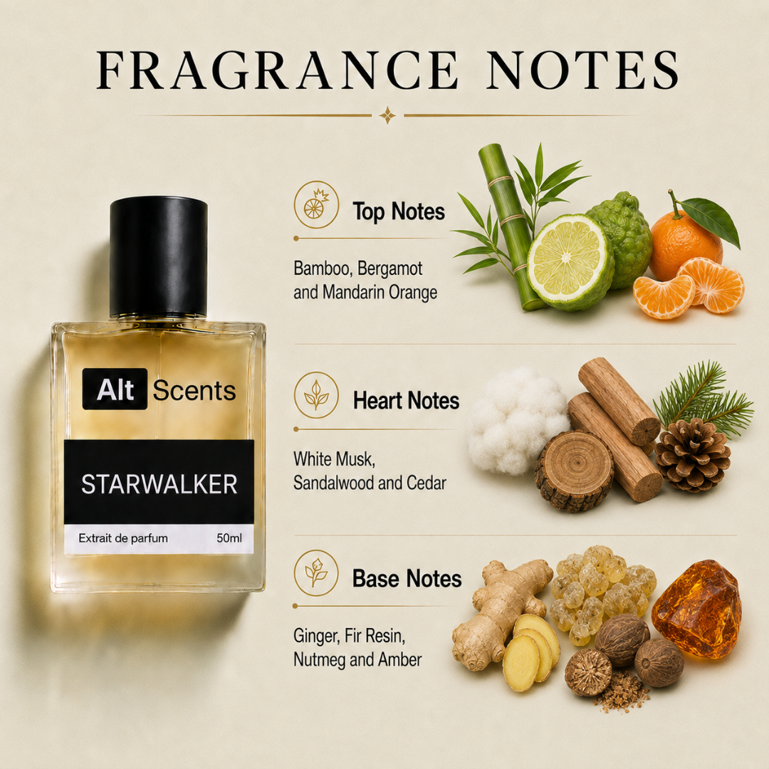 Starwalker Montblank perfume