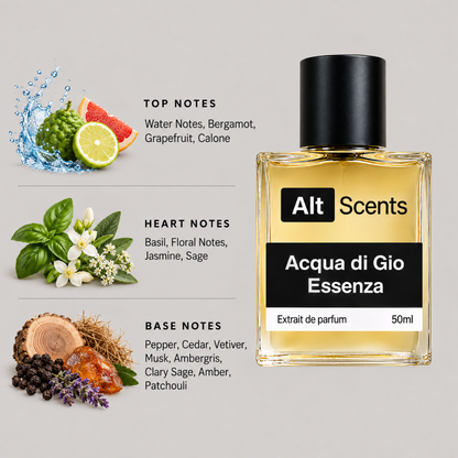 Acqua di Gio Essenza