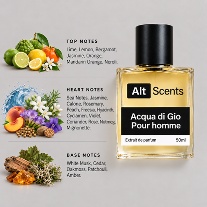 Acqua di Gio Pour homme