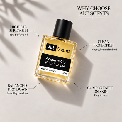 Acqua di Gio Pour homme