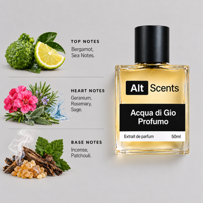 Acqua di Gio Profumo