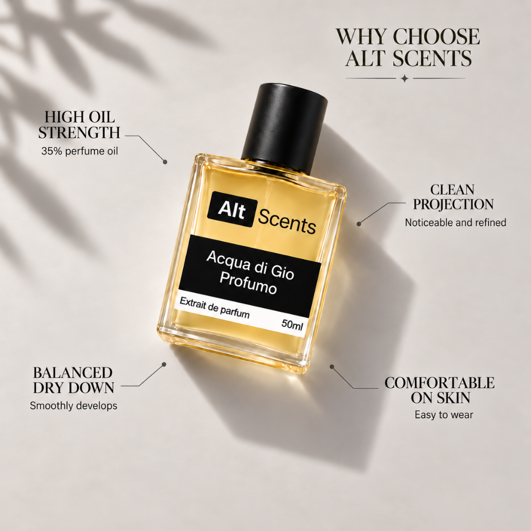 Acqua di Gio Profumo