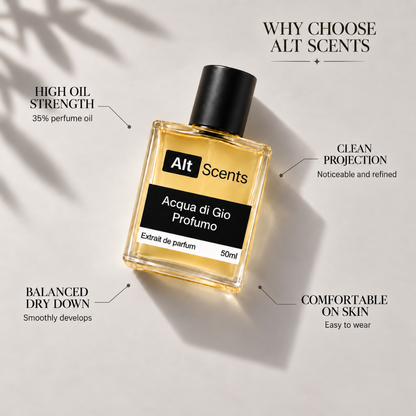 Acqua di Gio Profumo
