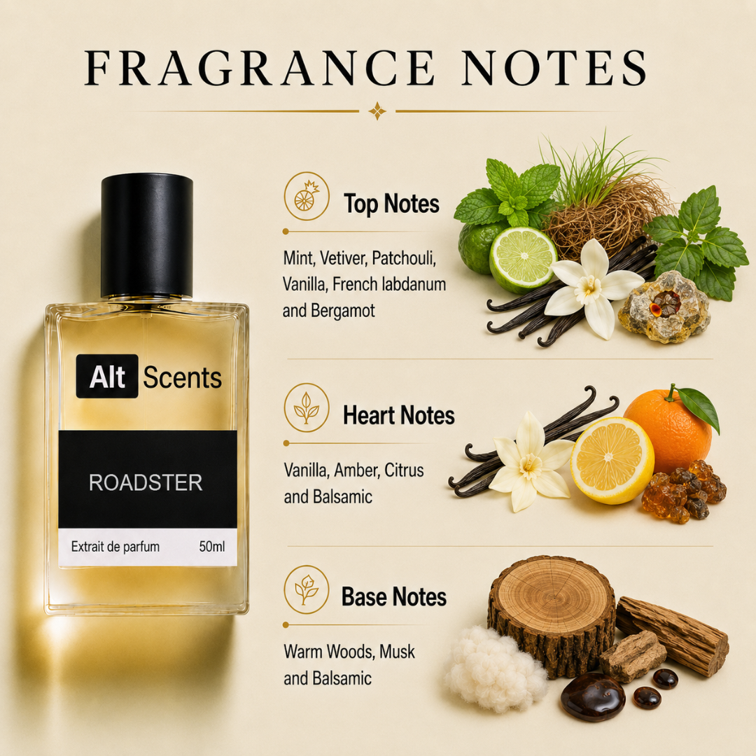 Carteir Roadster perfume