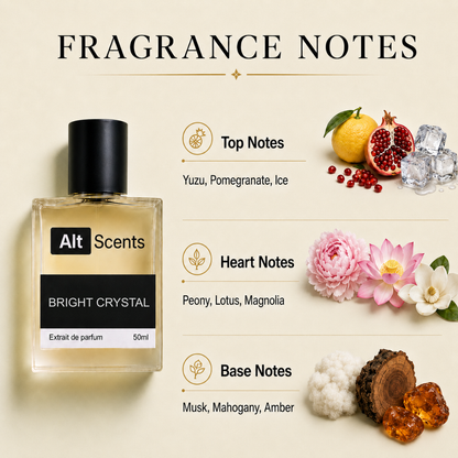 Bright Crystal Women Perfume