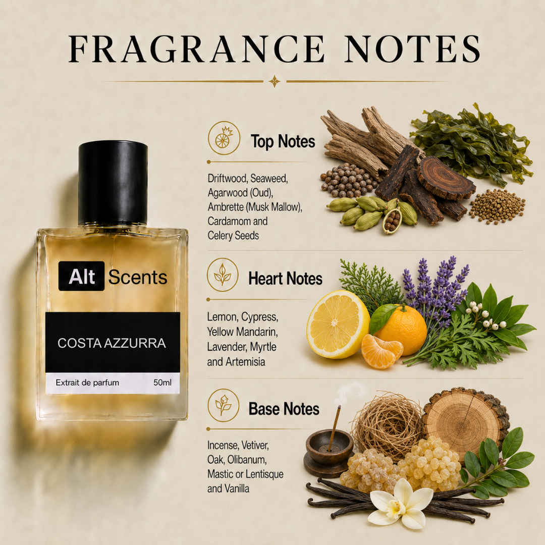 TF Costa Azzurra perfume