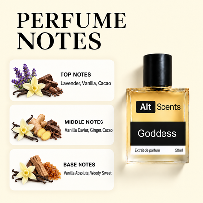 Burbery Goddess perfume