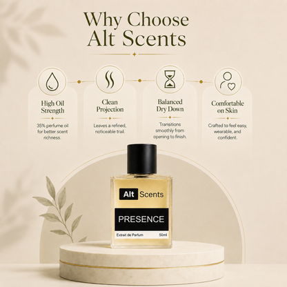 Presence Montblank perfume
