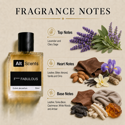 TF F*** Fabulous perfume