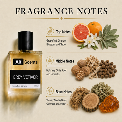 TF Grey Vetiver
