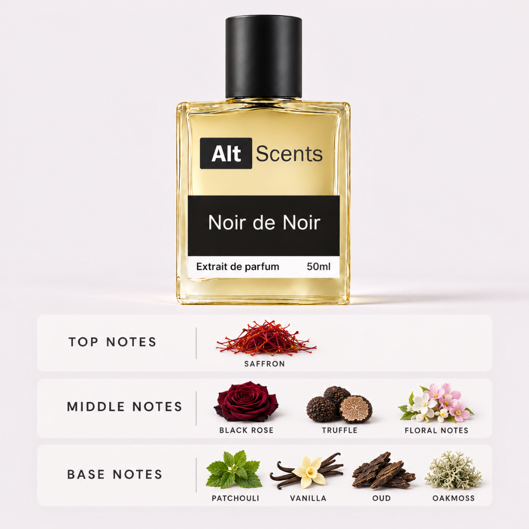 TF Noir de Noir perfume