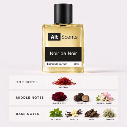 TF Noir de Noir perfume