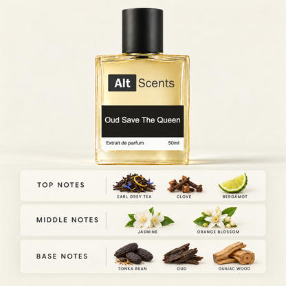 Oud Save The Queen perfume