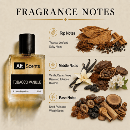 TF Tobacco Vanille