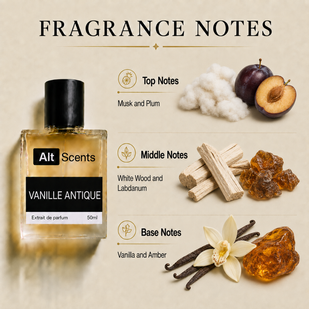 Vanille Antique Byriedo perfume