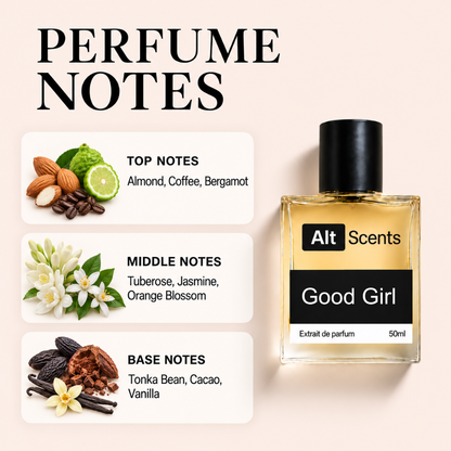Good Girl perfume