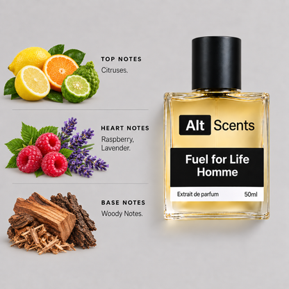 Fuel for Life Homme perfume