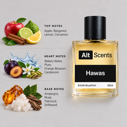 Hawas for Him perfume