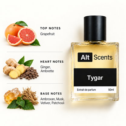 Tygar Bulgari perfumer