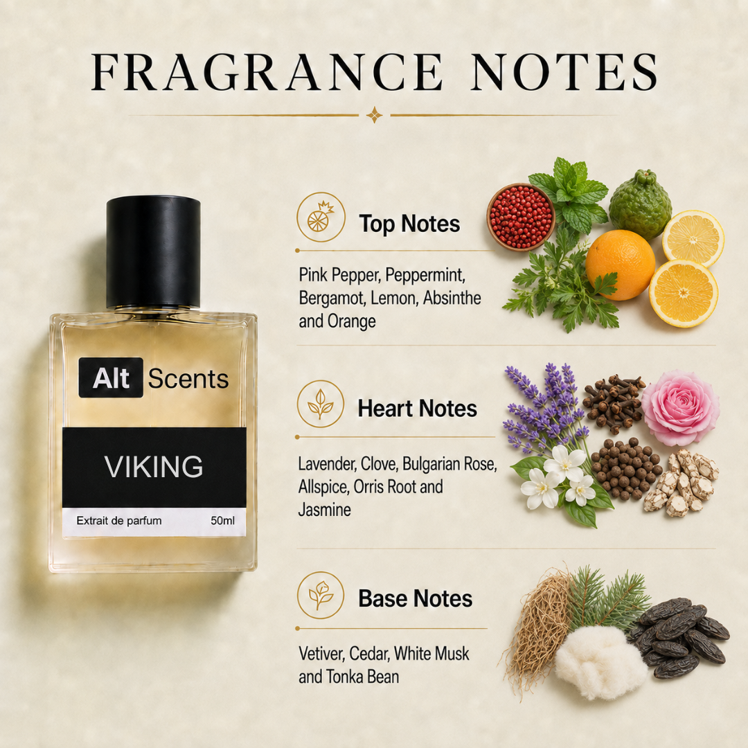 Viking for men