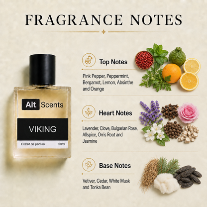 Viking for men