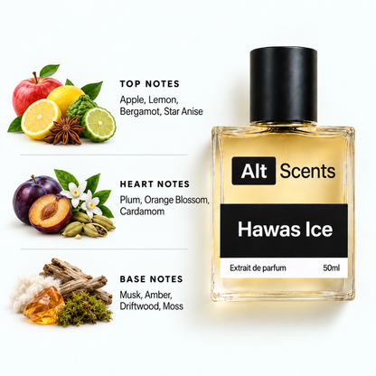Hawas Ice perfume