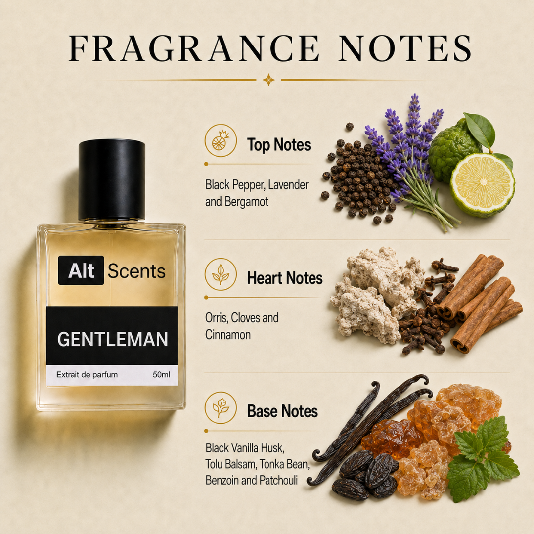 Gentleman Gvenchy perfume