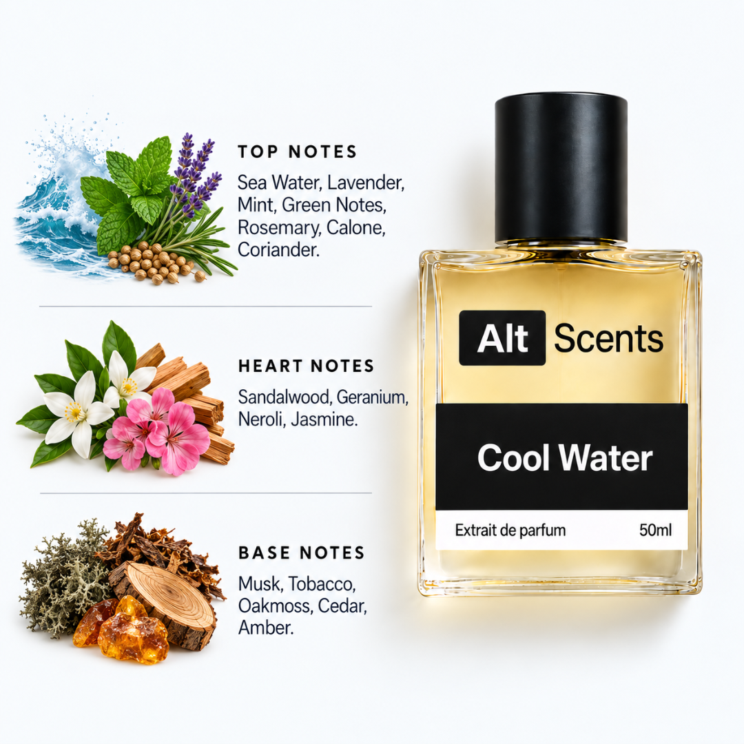 Cool Water Men perfume