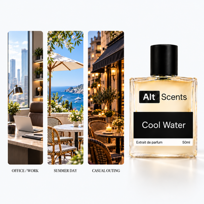 Cool Water Men perfume