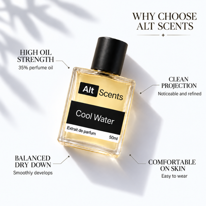 Cool Water Men perfume