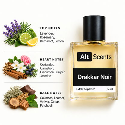 Drakkar Noir perfume