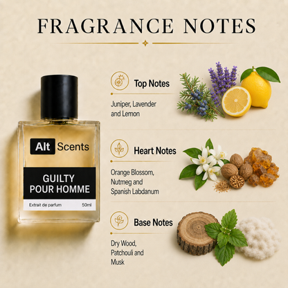 Guccii Guilty Pour Homme perfume