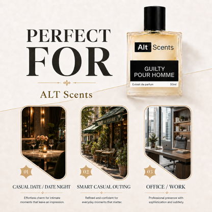Guccii Guilty Pour Homme perfume