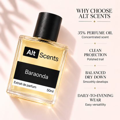 Baraonda Nasomato perfume