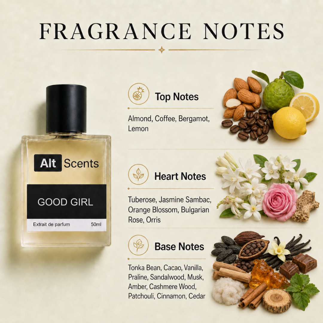 Good Girl perfume