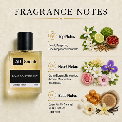 Love Don't Be Shy Killian perfume