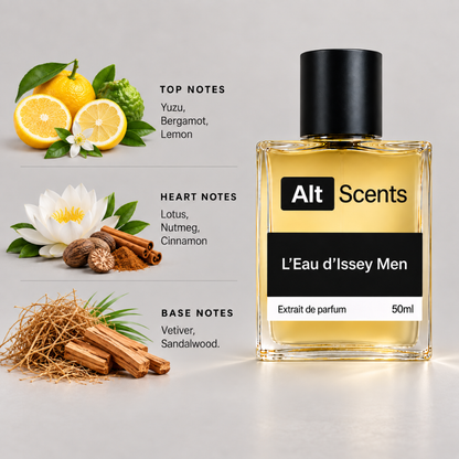 L'Eau d'Issey Men